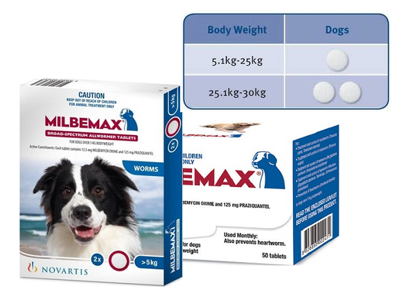 Milbemax Dog Wormer - Large Dog (5-25kg) - Per tablet